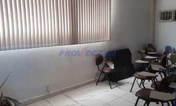 Imagem 5: Casa - Jardim Guanabara - Campinas