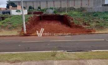 Imagem 3: Terreno - Matão - Campinas