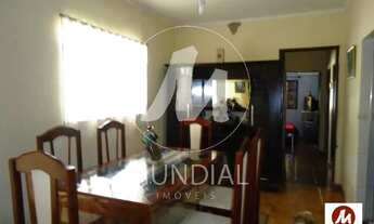 Imagem 4: Casa (térrea na rua) 3 dormitórios/suite