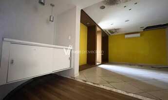 Imagem 5: Casa - Cambuí - Campinas