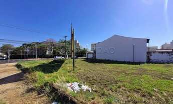 Imagem: Terreno Comercial em Ribeirão Preto