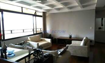 Imagem 2: Apartamento - Cambuí - Campinas