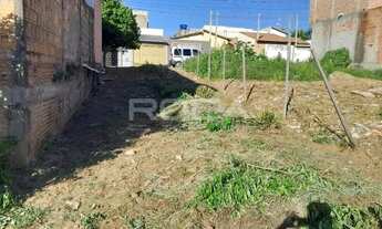 Imagem 4: Terreno à venda no bairro Cidade Aracy II em São Carlos - Oportunidade única!