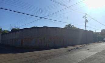 Imagem 3: Terreno em Ribeirão Preto