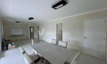 Imagem 7: Apartamento - Vila Brandina - Campinas