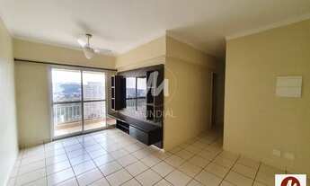 Imagem: Apartamento (tipo - padrao) 2 dormitórios