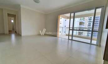 Imagem 2: Apartamento - Taquaral - Campinas