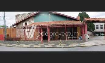 Imagem 2: Terreno - Jardim Itatinga - Campinas