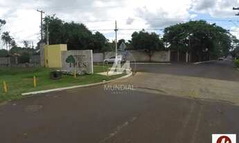 Imagem 4: Terreno (terreno em condominio fechado) , em condomínio fechado