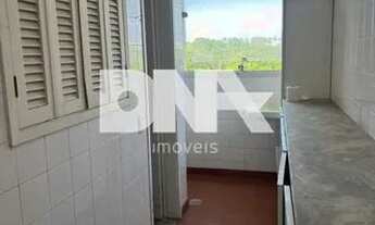 Imagem 5: Apartamento-À VENDA-Jardim Botânico-Rio de Janeiro-RJ