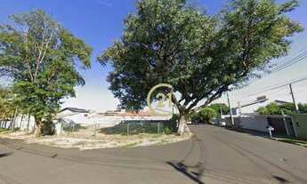 Imagem: Terreno à Venda na Chácara Areal em Indaiatuba/SP