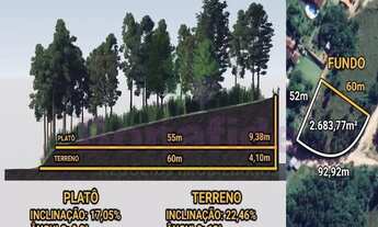 Imagem 6: Erreno para VENDA localizado no bairro CAMPO REALENGO, em Jarinu/SP