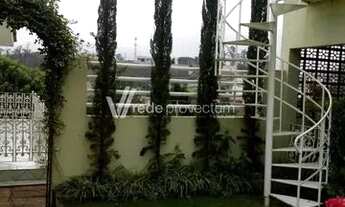 Imagem 3: Chácara - Santa Cândida - Vinhedo