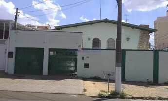 Imagem: Casa - Jardim Proença I - Campinas