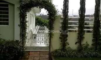 Imagem 2: Chácara - Santa Cândida - Vinhedo