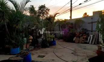 Imagem 4: Terreno - Parque Via Norte - Campinas