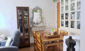 Imagem 2: SAO PAULO - Apartamento Padrão - CAMBUCI