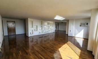 Imagem: Apartamento à venda em Campinas, Centro