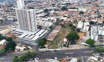 Imagem 3: Terreno à venda em Centro - SP