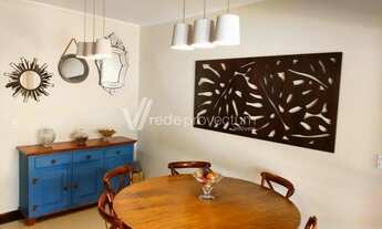 Imagem 7: Casa - Sítios de Recreio Gramado - Campinas