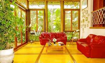 Imagem 4: Casa - Condomínio Residencial Terras do Caribe - Valinhos