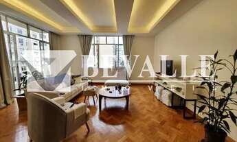 Imagem 3: Apartamento em Copacabana - Rio de Janeiro