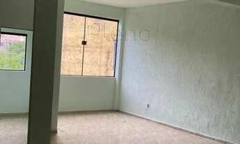 Imagem 3: Venda e locação