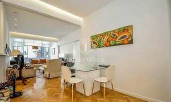 Imagem 6: Apartamento em Ipanema - Rio de Janeiro