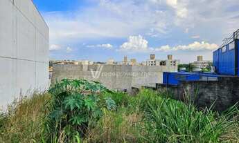 Imagem 7: Terreno - Loteamento Parque São Martinho - Campinas