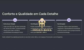 Imagem 4: Casas no melhor do bairro SIM