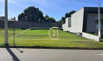 Imagem: Terreno à Venda no Condomínio Milano