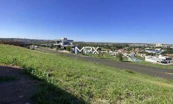 Imagem 6: Terreno à venda em Piracicaba, Jardim São Francisco, com 250 m², Canadá Residencial