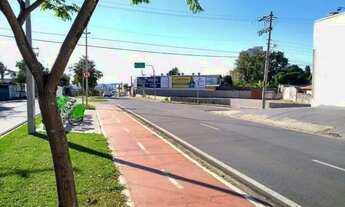 Imagem 4: Terreno à venda no Jardim Europa, em Sorocaba-SP