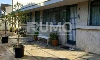 Imagem: Apartamento - Vila Nova - Campinas