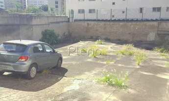 Imagem 6: Terreno - Centro - Campinas
