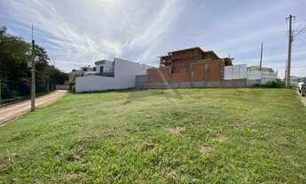 Imagem 2: Terreno - Swiss Park - Campinas