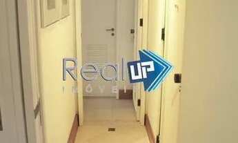 Imagem 5: Flat de Luxo - Ipanema