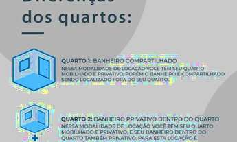 Imagem 7: Studio com mobília e contas inclusas no Setor Bueno - Goiânia - GO
