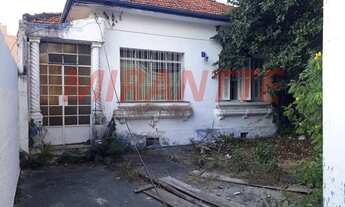 Imagem: Terreno em Aclimação