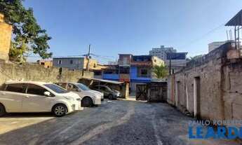 Imagem 2: TERRENO - JARDIM JUSSARA - SP