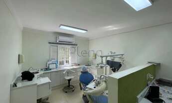 Imagem 5: Casa com 4 quartos à venda na Vila Mimosa em Campinas