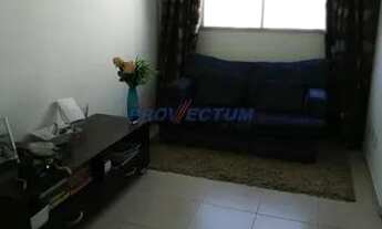 Imagem 2: Apartamento - Loteamento Parque São Martinho - Campinas