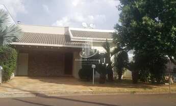 Imagem: Locação de Casas / Condomínio na cidade