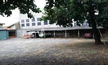 Imagem 7: Terreno - Jardim Itatinga - Campinas