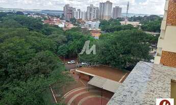 Imagem 6: Apartamento (tipo - padrao) 1 dormitórios, cozinha planejada, portaria 24 horas, elevador