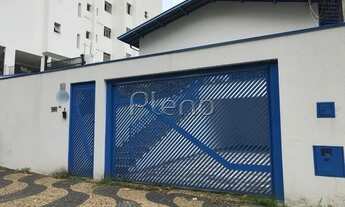 Imagem 5: Casa - Jardim Proença - Jaguariúna