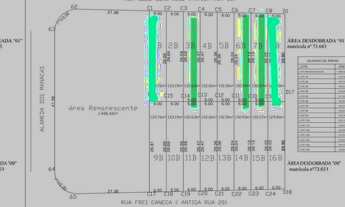 Imagem 2: Lote à venda, Conjunto Habitacional Terra dos Ipês - Pindamonhangaba/SP