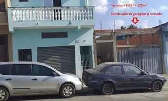 Imagem: Ótimas Casas para moradia ou renda Terreno