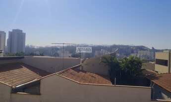 Imagem 4: Terreno para Venda em Ribeirão Preto, JARDIM BOTANICO