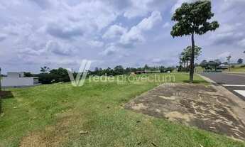 Imagem 4: Terreno à venda no Resid. Pedra Alta, Sousas: com 1.001m². Topografia plana. R$ 1.010milh